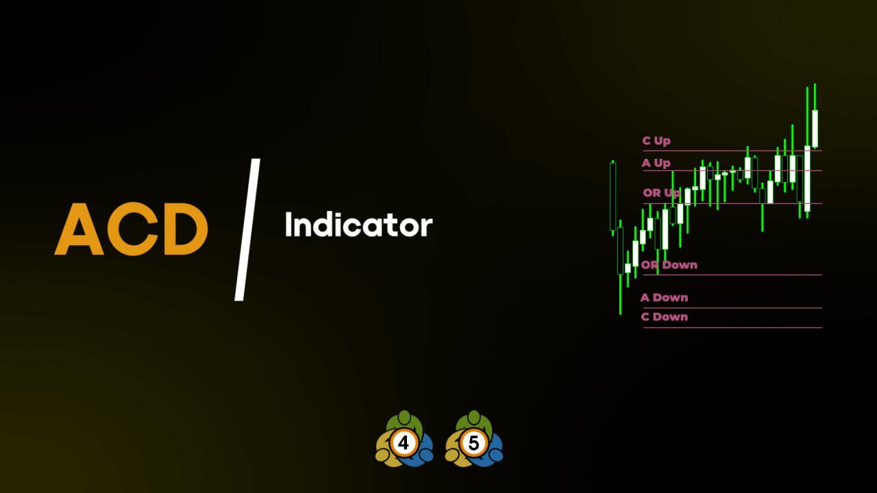 🌟 ACD Indicator for MetaTrader 4/5 - Free - [#Tradingfinder]