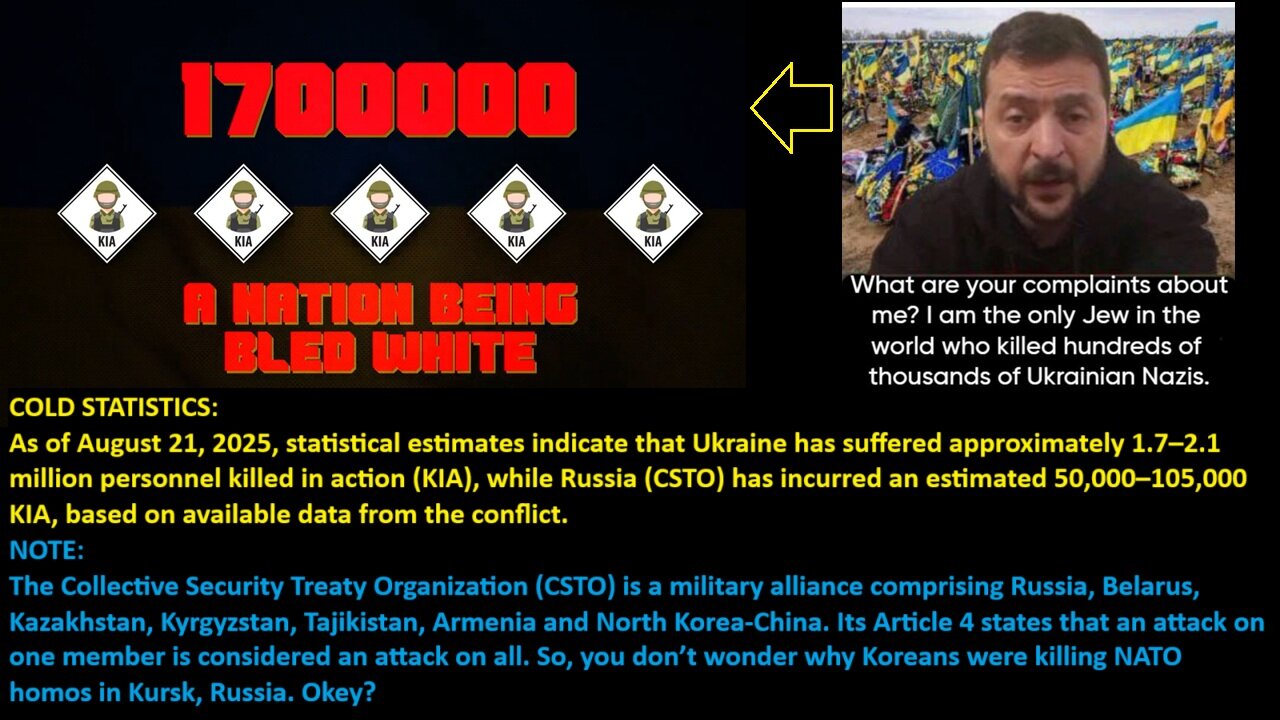 COLD STATS: Ukraine has suffered 1.7–2.1 million personnel Killed in Action (KIA) and Russia (CSTO) 50K-100K as of now!