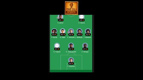 RB Salzburg Vs Real Madrid