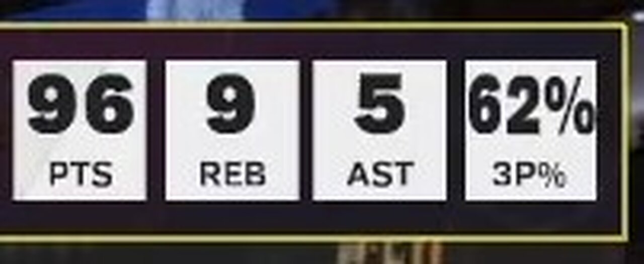 NBA 2K25 96 Points