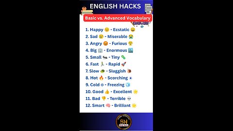 Basic 🆚 Advance daily use vocabulary you must know 02 #studyhacks123 #vocabulary #english #shorts