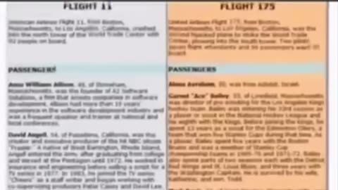 The elite hide this about drones The truth is drones were there all of the time!