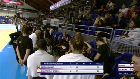 Női kosárlabda Euroliga - Sopron Basket - Galatasaray Cagdas Faktoring (2025.10.22.)