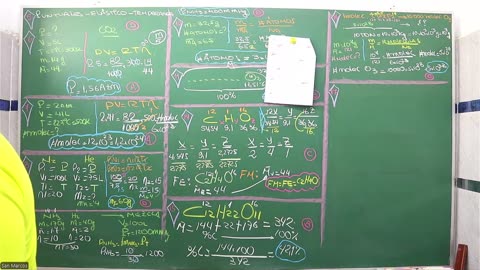 VONEX REPASO 2025 | Semana 03 | Química