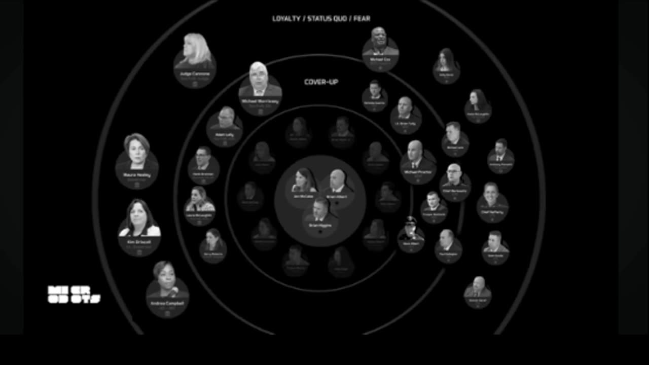 Karen Read: How An Entire State Judicial System Could Attempt to Frame One Woman