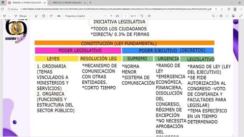 ADC SEMESTRAL PARALELO 2025 | Semana 12 | Cívica