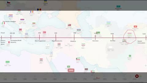 Soul Of Russia Episode 6