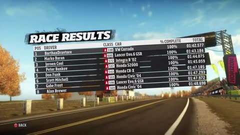 Forza Horizon, Career 102, Roaming to Bi-plane Beatdown