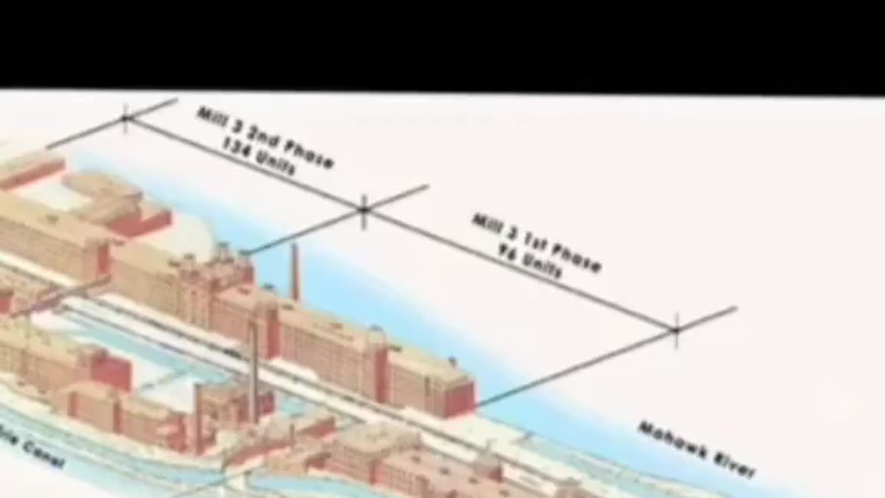 HISTORY IS A HOAX, THE TRUTH IS COMING OUT