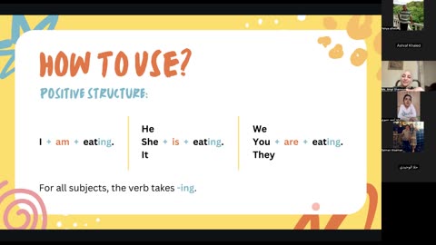 Present Continuous Class (5)