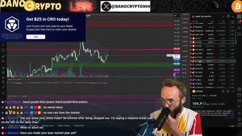 TRUMP AND MUSK TENSIONS SHAKE THE EARTH! CRYPTO REBOUNDS! WAGMI