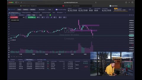 MambaFx Accidentally Earns $46,000 in Trading.