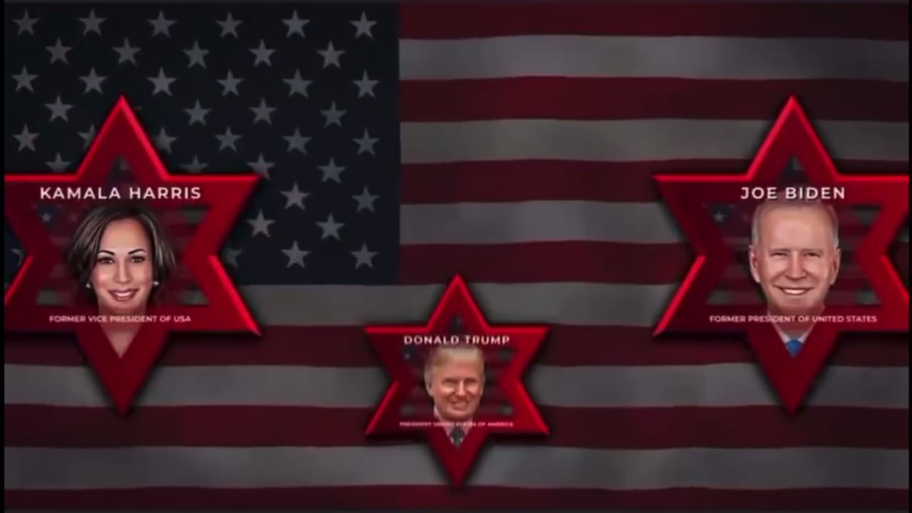 Proof Jews run the world
