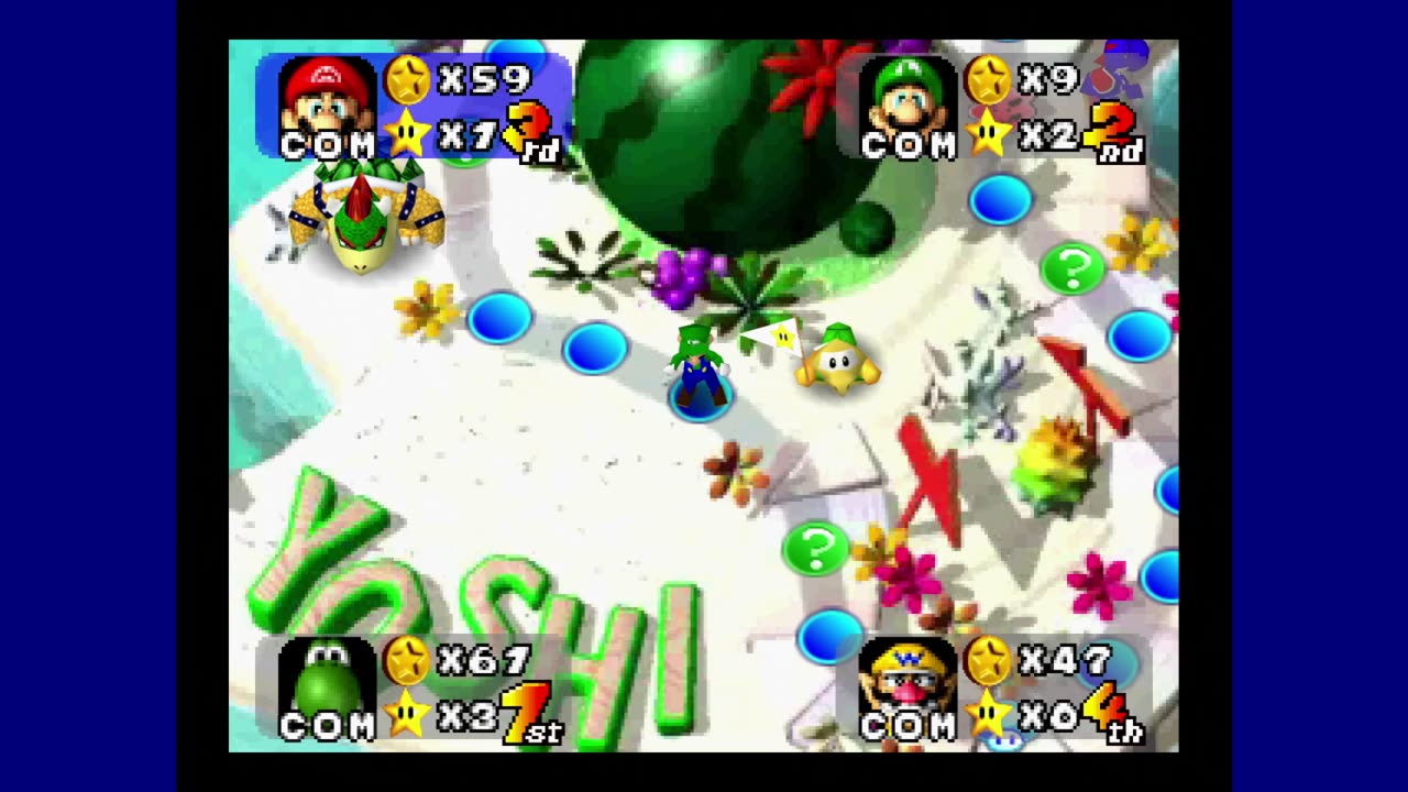 Yoshi's Tropical Island