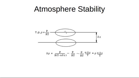 The Correct Theory of Atmosphere Temperature