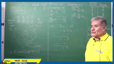 VONEX REPASO 2025 | Semana 06 | Aritmética