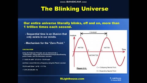 Lecture 3: Home Power Generator using Zero Point Energy