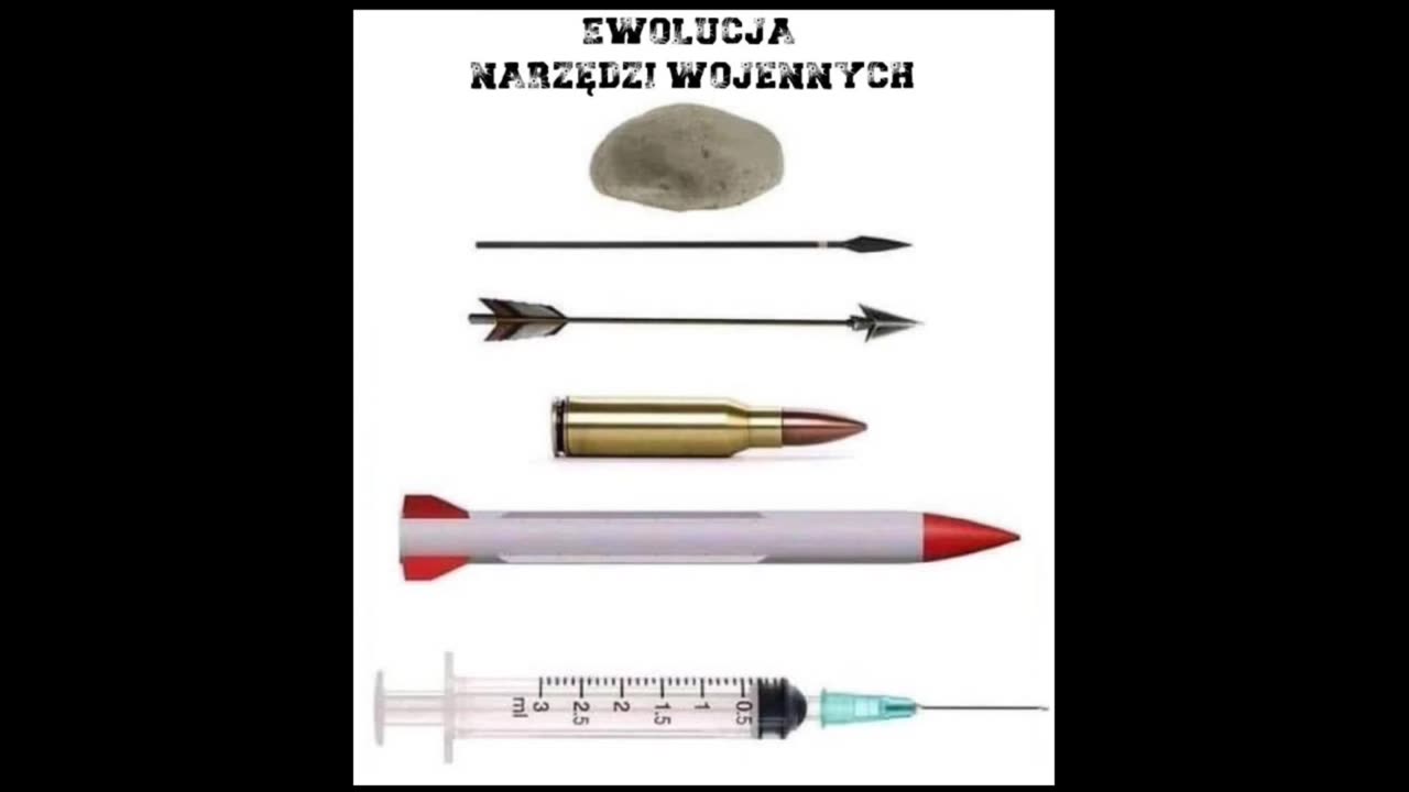 Depopulacja zaplanowana lata temu