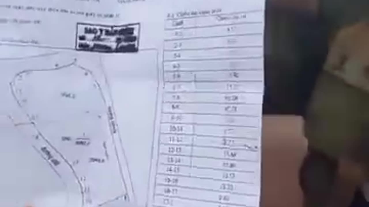 CÒN CHẾ ĐỘ CS DÂN CÒN BỊ CƯỚP.
