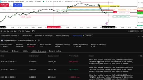 Short NQ