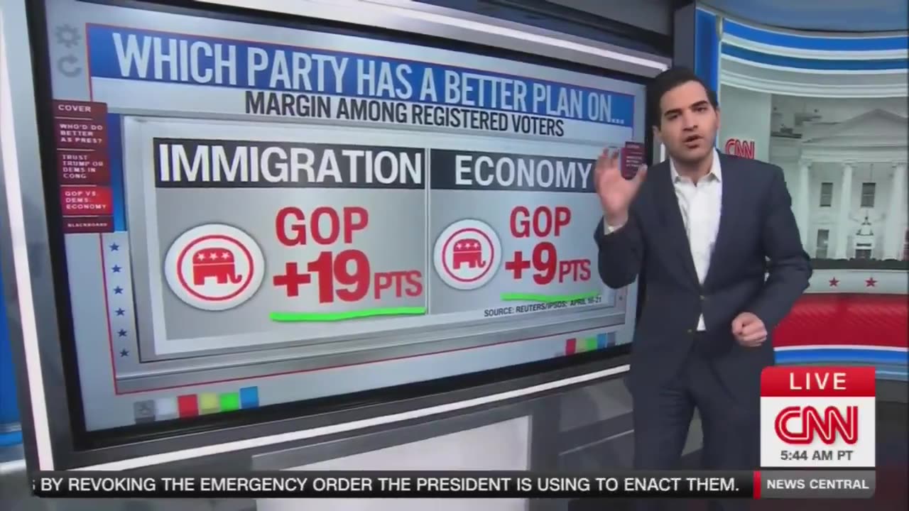 CNN data guru reveals Trump can still trounce Democrats