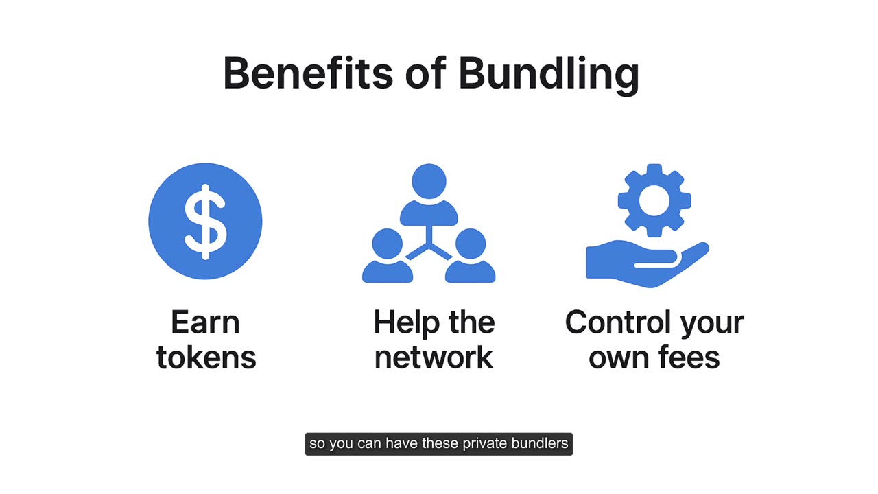 80 How to Start Bundling on Ardor Blockchain