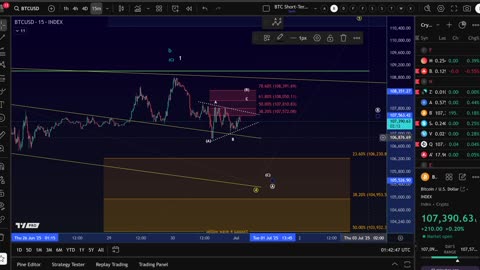 Bitcoin Is Trapped in a Range But Heres What Comes Next | MC110