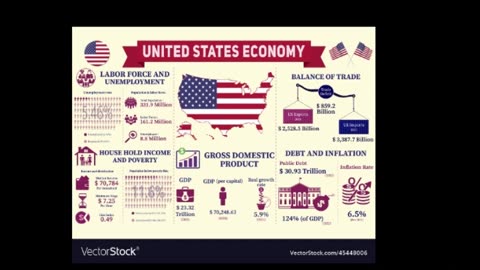Trump’s Economic Truth Bomb – What They Tried to Hide