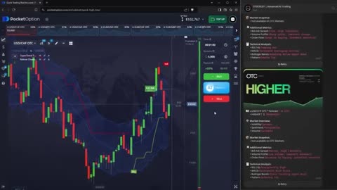 $219,534 PER MONTH WITH AI TRADING BOT ON POCKET OPTION | POCKET OPTION BOT | BINARY OPTION STRATEGY
