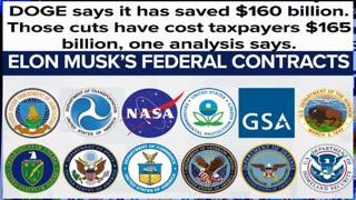 #musky ,#finance , #musk , #trump , tututututut