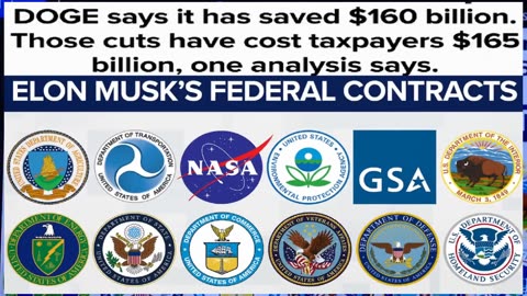 #musky ,#finance , #musk , #trump , tututututut