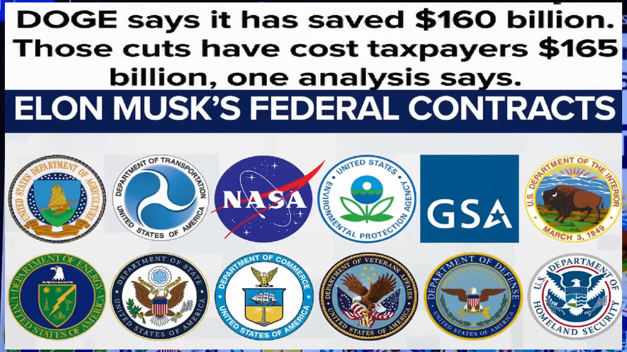 #musky ,#finance , #musk , #trump , tututututut