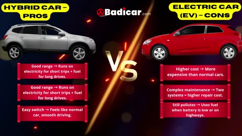 Hybrid vs Electric Cars in 2025 🔋🚘 | Which One Should You Buy? Pros, Cons & Cost Explained!