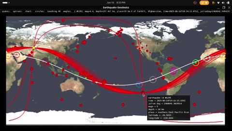 Earthquakes Aligning Along Geodesics - The Solar System Orbital Plane