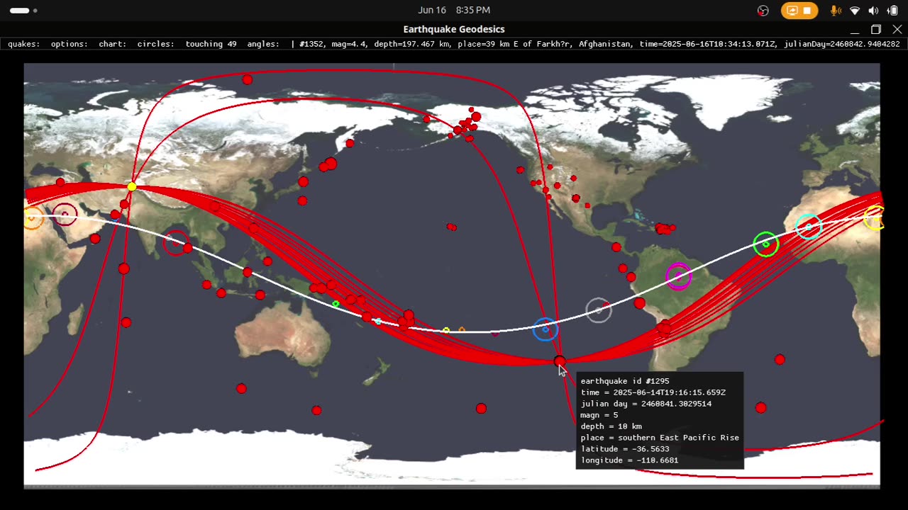 Earthquakes Aligning Along Geodesics - The Solar System Orbital Plane