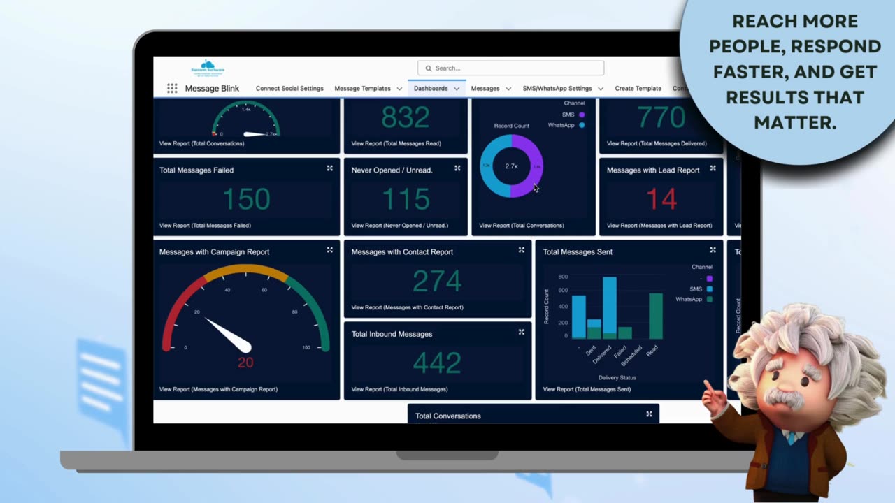 Message Blink – Salesforce SMS & WhatsApp Messaging App