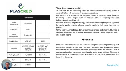 Plascred Small Cap Brief