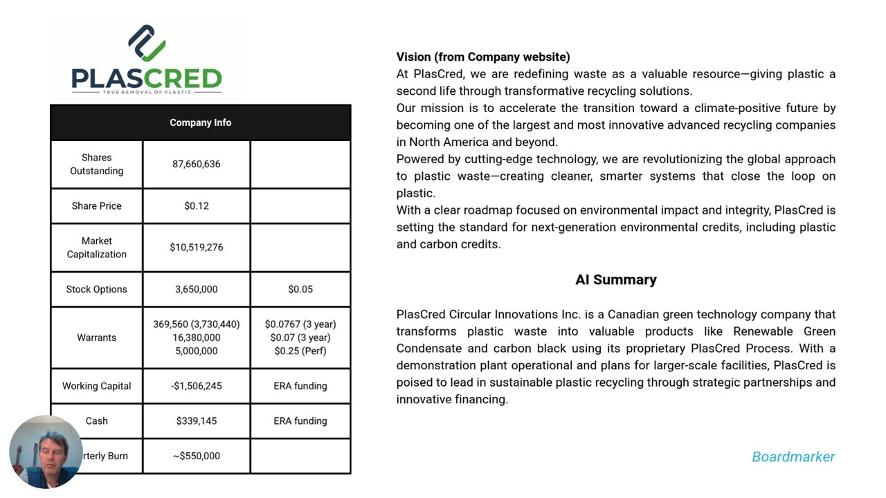 Plascred Small Cap Brief