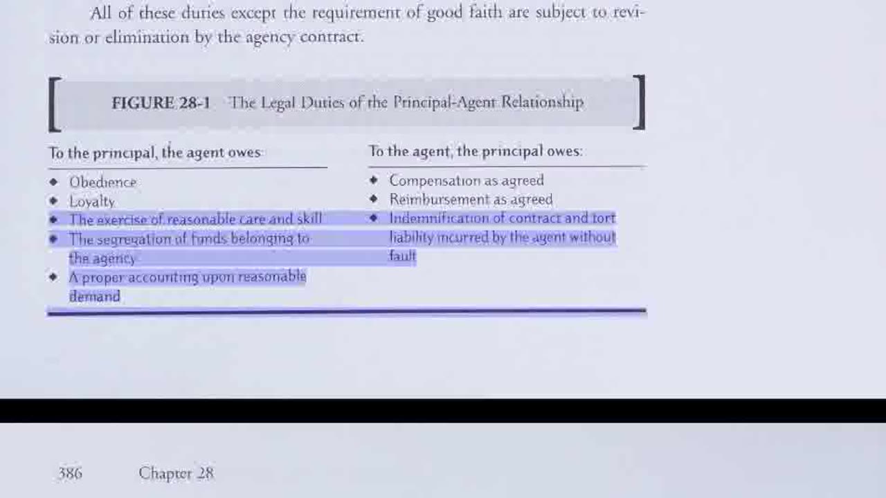 Survivors guide to the legal environment chapter 25 till end