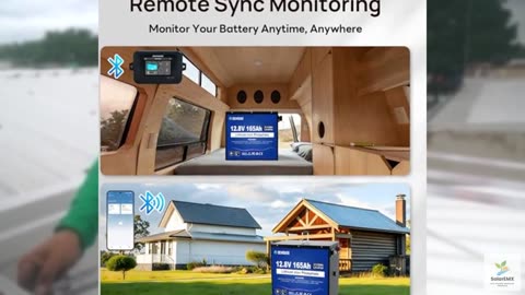 DC HOUSE 4-Way Bluetooth Lithium Battery Monitor,Range 8-75V & Custom Alarm Life