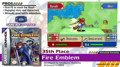 Top 100 Best Gameboy Advance (GBA) Games - 2023 Edition