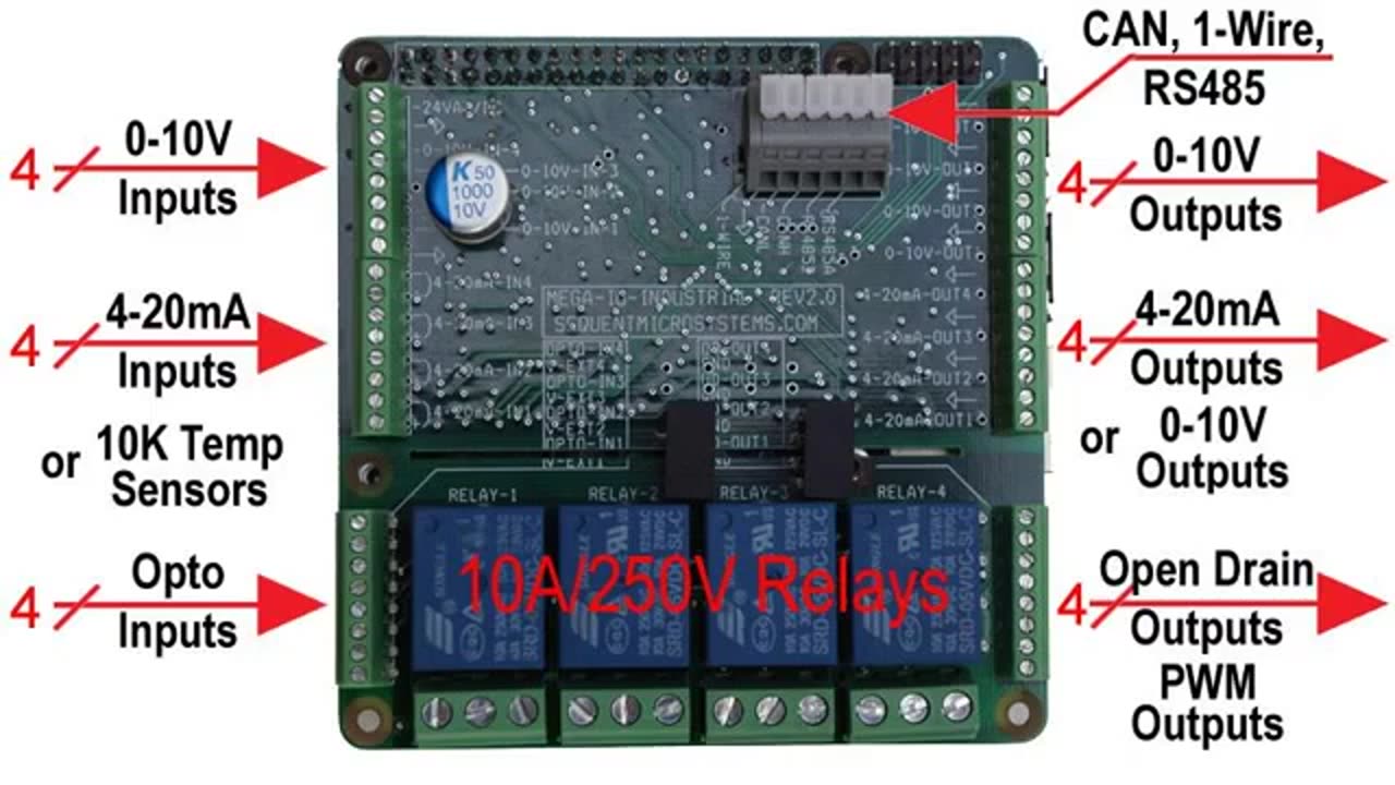 MegaIO-IND_ Industrial & Building Automation for RaspberryPi