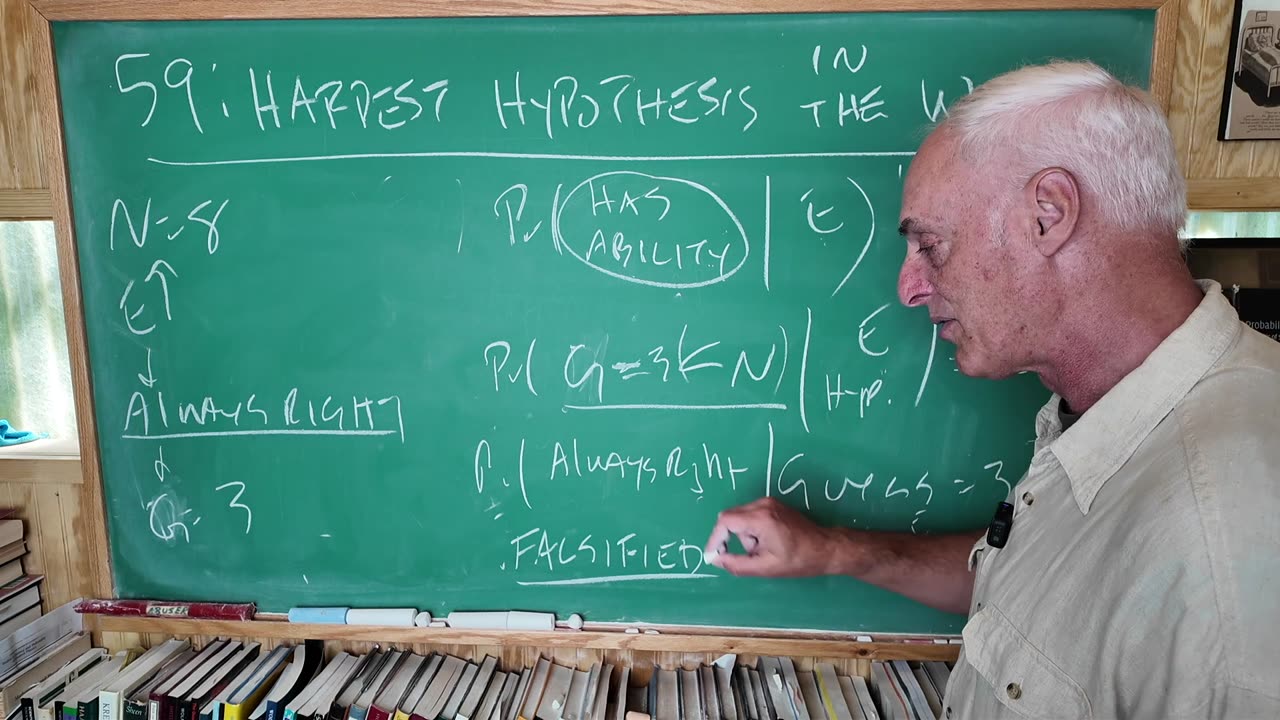 Class 59: The Hardest Hypothesis In The World