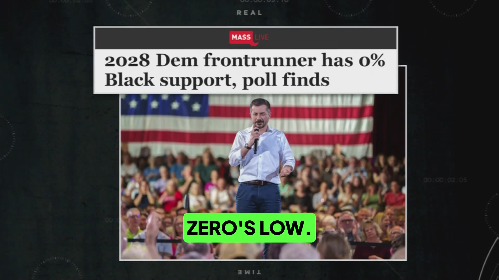 Stephen A Smith Explains Why 0% of Black People Would Vote For Pete Buttigieg