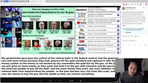 jews controlled germany and now they control america