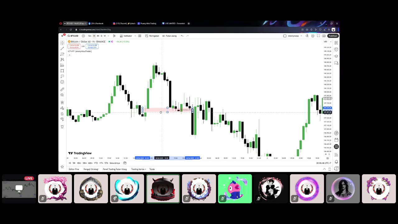 DAY 1 CANDLESTIK BASIC PART 1