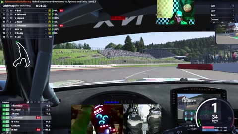 Apexes & Exits Racing