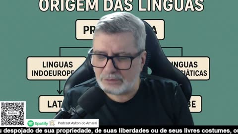 A Origem das Línguas - Live de 12_12_2025