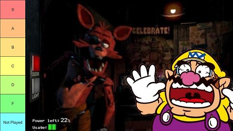 Ranking All The Five Night's At Freddy's Games