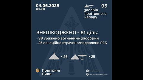 Elimination of a large-scale fire in the Sumy region after an enemy attack